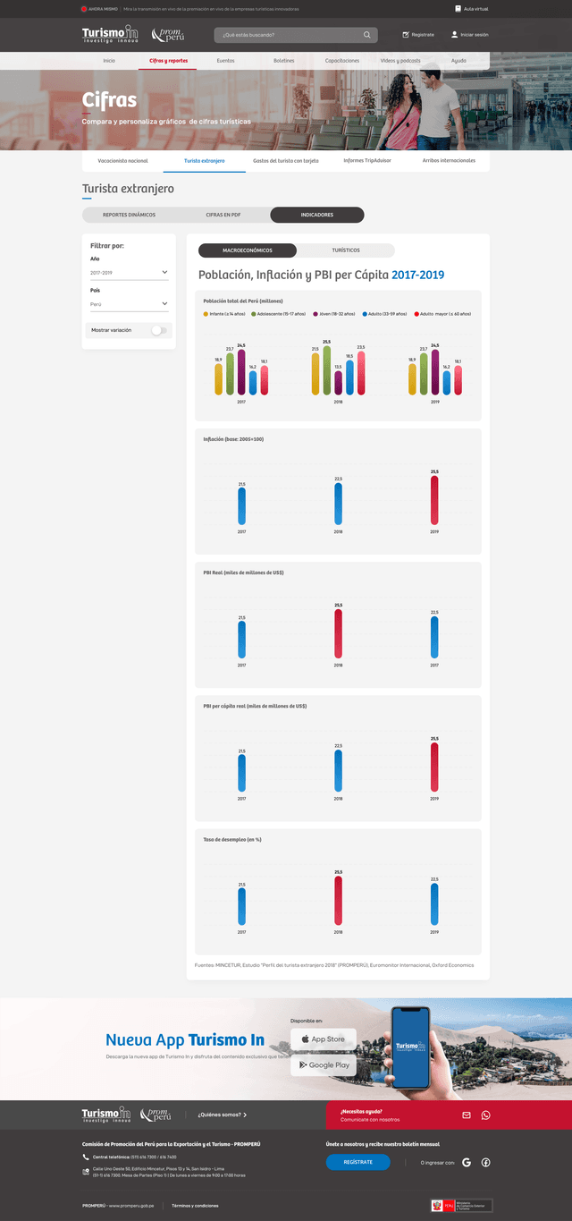 /images/projects/turismo_in/prototypes/6.png